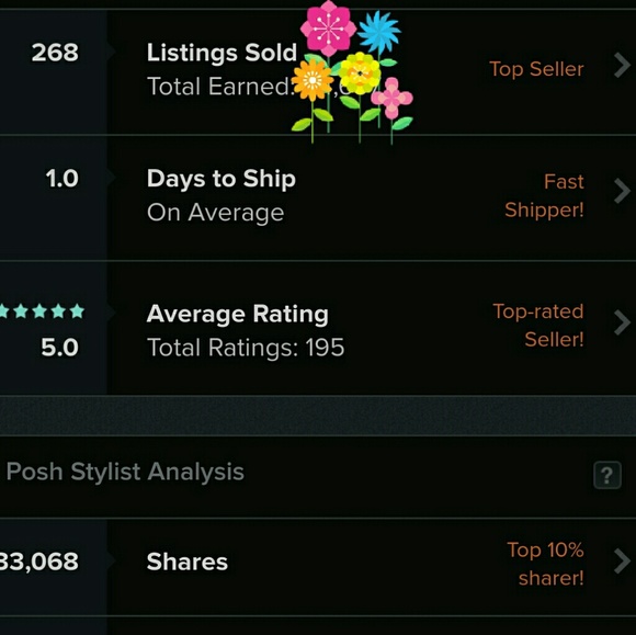 🌺🌼New 8/1/18 15%off bundles of 2+❤️😎 - Picture 2 of 8